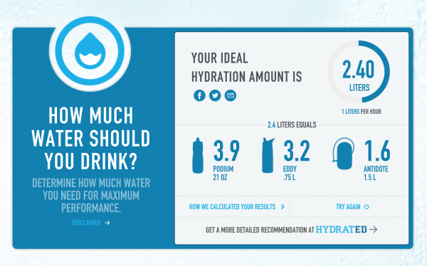 Screenshot of results from Camelbak tool to help calculate hydration on a hike